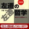 早期退職の公表