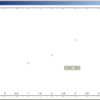  NPlot って便利ね