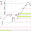 20240719 USDJPY