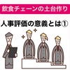 飲食チェーンの土台作り