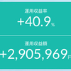 【エヌビディア時価総額トップ】投資信託ホルダーは収益額ではなく収益率で語れ！