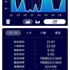 断酒11日目