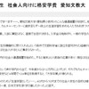 「社会人は年間12万円で学位が取得できます」愛知文教大学の取り組み