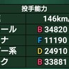 悲惨な1年生チームの試合と選手選考(投手)