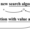 AlphaGo | Abstract 第5文