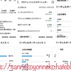 モティベーション向上のためのInstagram管理画面の活用方法