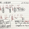 38◆  炎感知器の設置基準