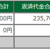 2023年05月08日(月)