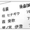 わたしと桂ヒナギク351　このヒナギクが落とした6点についてみんなで考えようぜ