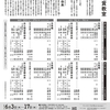 「第38回文楽入門 『五条橋』」＠国立文楽劇場 6月16日