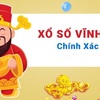 XSVL - SXVL - Kết quả xổ số Vĩnh Long