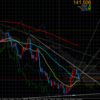 20200210GBPJPY