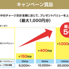 JCBプレモカード　チャージで5%ボーナス（最高1,000円） アマゾンギフトにも移行可【～9/30】