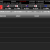 トライオートFX 2018年11月5日の週はプラス133,689円