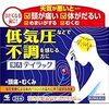 季節変わり、気象病の頭痛にはアプリと五苓散で対処する。