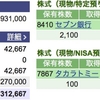 20150701　株日記　ギリシャから上海