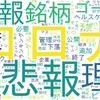 新型コロナウィルス感染第二波を懸念