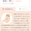 【32w5d】妊婦検診⑧