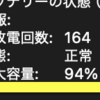 Macでバッテリーの劣化具合を確認する方法は？