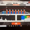 6/24 小林 zwift vo2max