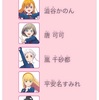 ラブライブ！新プロジェクトについて思うこと