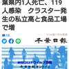 【新型コロナ詳報】千葉県内1人死亡、119人感染　クラスター発生の私立高と食品工場で増（千葉日報オンライン） - Yahoo!ニュース