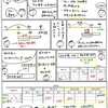 簿記きほんのき１１１【精算表】費用の見越し