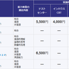 テストセンター　予約の流れ