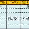 種族　「モンスター」