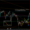 【トレード記録1538】20230828 GBPAUD 東京時間