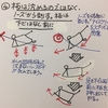 ドルフィンスルー再考（後編）～初心者のためのイメージ転換法