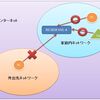 DTCP+を取り入れた録画用HDD、アイオーデータからリリース！