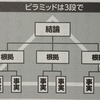 1分で話せ 8-5