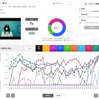 未だにロングヒットを続けるエド シーラン Shape Of You から 日本の音楽環境を考える イマオト 今の音楽を追うブログ 未だにロングヒットを続けるエド シーラン Shape Of You から 日本の音楽環境を考える イマオト 今の音楽を追うブログ