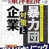 「みかじめ」料って、なんの代金だっけ？