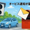 見逃し厳禁！オービス通知が届かぬ確率と待機期間の真実を暴露