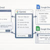 Google WorkspaceのGemini活用法｜Gmail・Docs・Sheetsで仕事を効率化する使い方