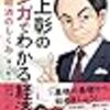 経済学・経済事情の新作