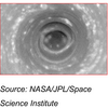 ザ・サンダーボルツ勝手連    ［Saturn’s Monstrous Polar Storm  土星の巨大な極地の嵐］