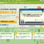 【無料もあり】初心者向け・プログラミングが動画で学べるサービス6選