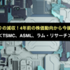 TSMC 4年振りの減収！4年前の株価動向から今後を考えてみる