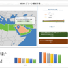 MENA グリーン建材市場規模、シェア、成長、2030 年までの予測