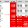 【FXDD】4/14 (金) と 4/17 (月) の祝日について