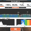 【Zwift】1hレストで、来週へのモチベーションを上げる！