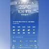 イスタンブールの気候について