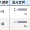 南アフリカランド２ヶ月定期満期日だったので金利ゲット