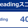 初・公開TOEICの結果！