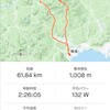 BIKE 62km 痒いし🥴暑いし🥵