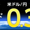 積立NISAの為の投資のモノサシ