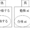 情報命題・情報確度